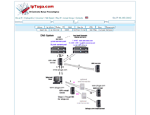 Tablet Screenshot of iptuga.com